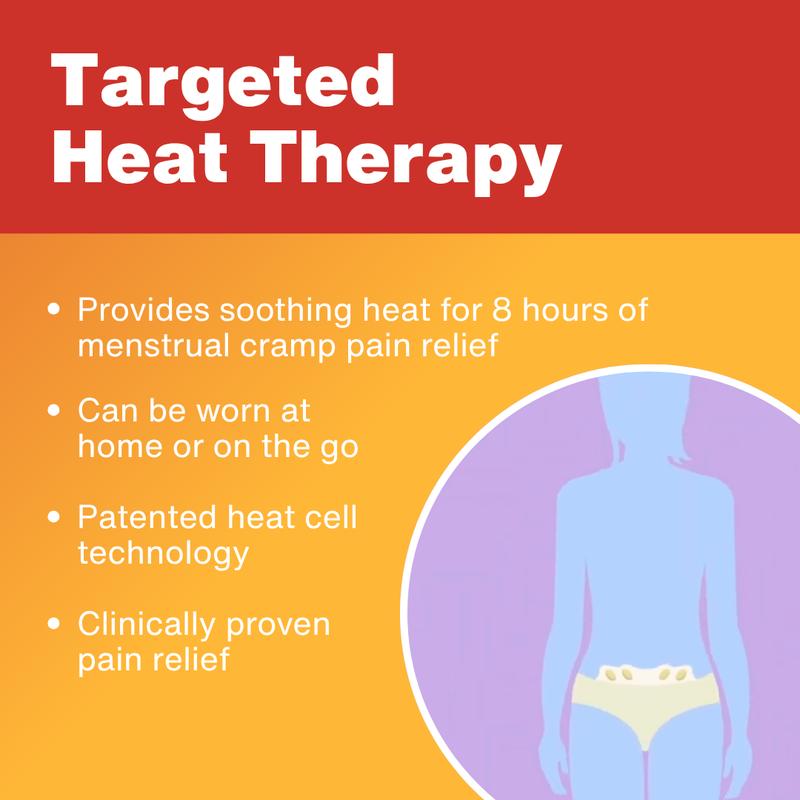 Krebba™ PeriodHeat Wrap