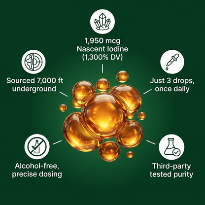 Krebba ThyroVital