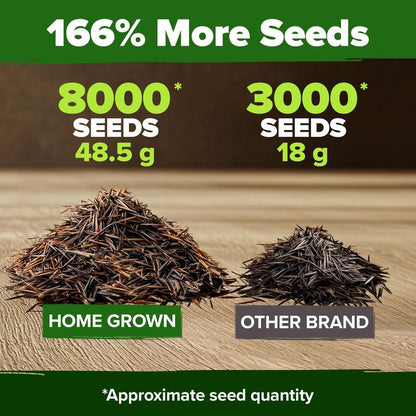 Krebba™ CosmosBloom 8K Seeds