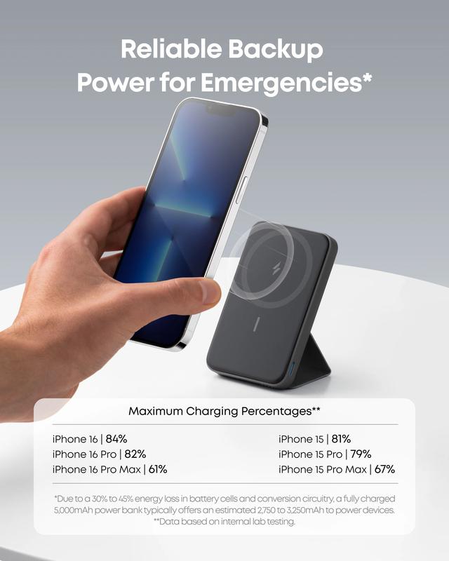 Krebba™ MagCharge Stand