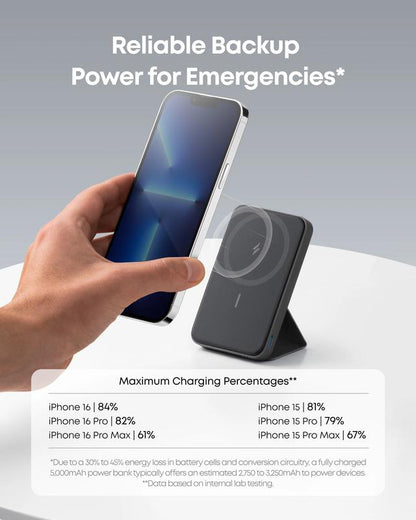 Krebba™ MagCharge Stand